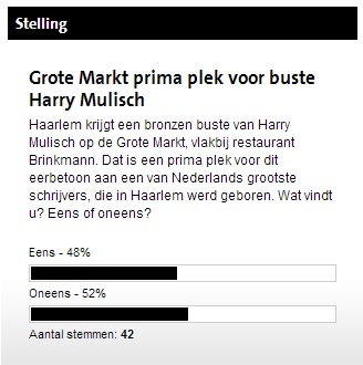 harry mulisch grote markt