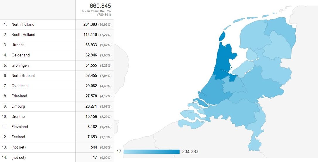 tzum bezoekers nl